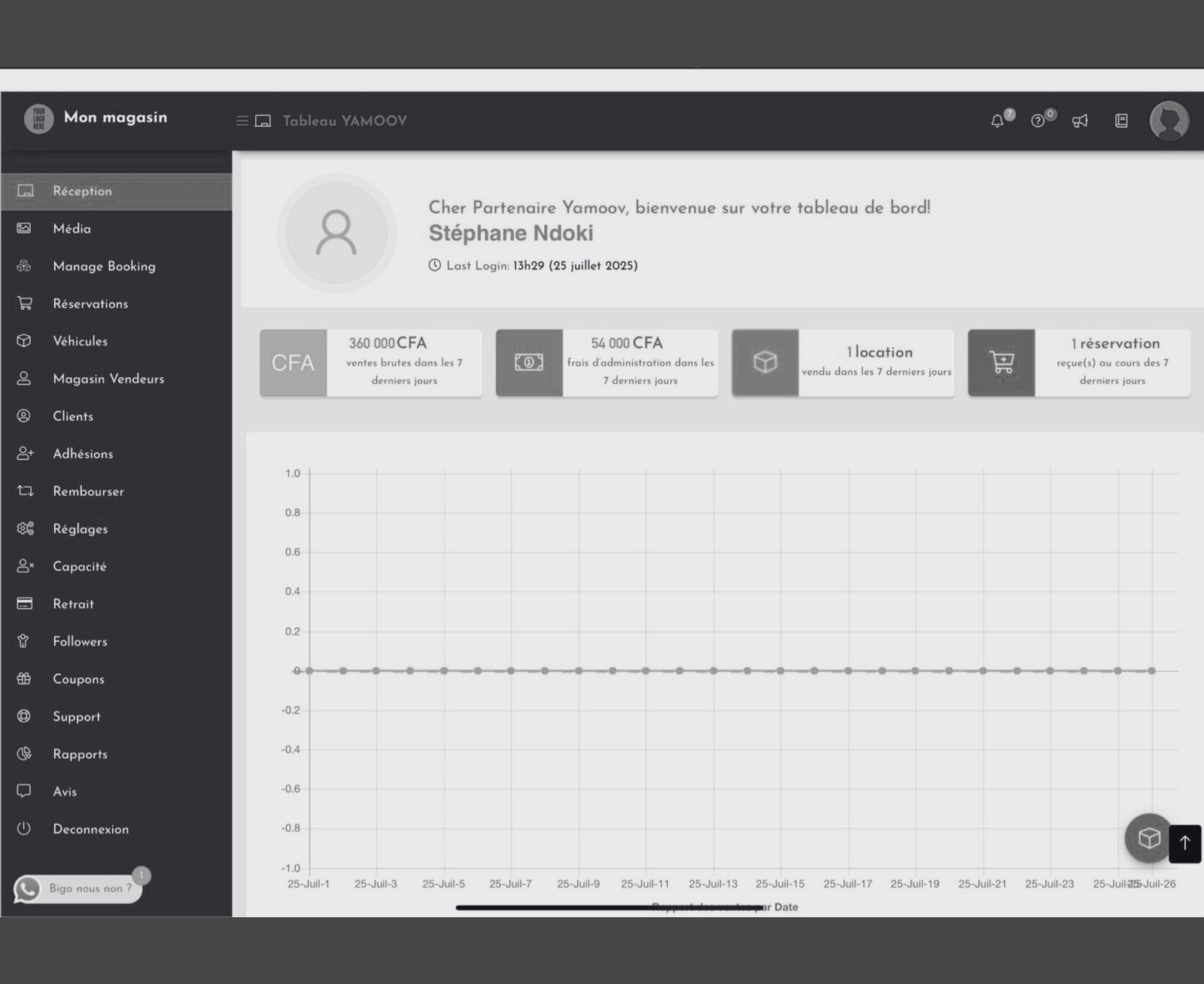 Image hover effect image
